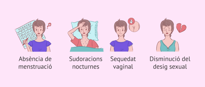 Imagen: Símptomes de la insuficiència ovàrica precoç