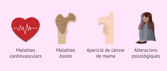 Imagen: Conseqüències de la menopausa per a la salut