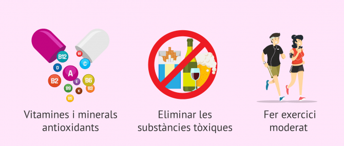 Imagen: Tractament natural de la EOD