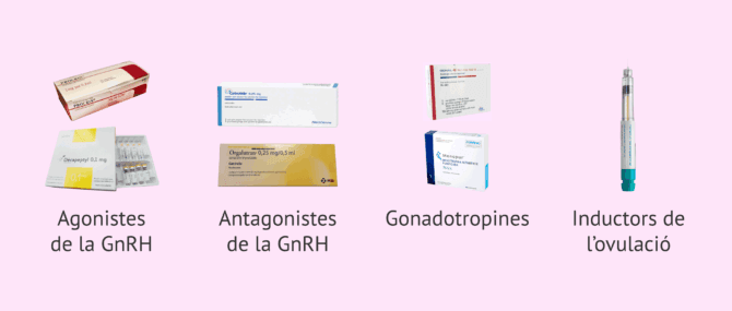 Imagen: Exemples de fàrmacs per a l'estimulació ovàrica