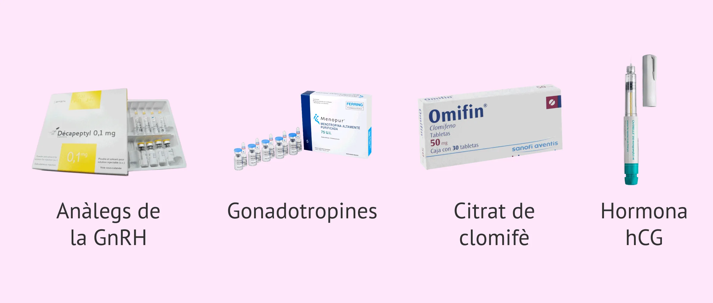 Medicaments per a la inseminació artificial