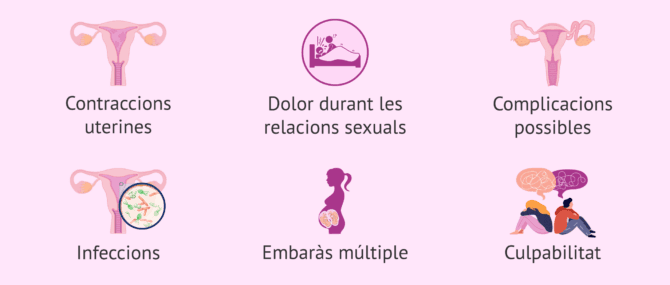 Imagen: Possibles riscos de les relacions sexuals prop de la transferència embrionària