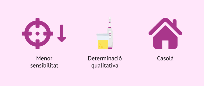 Imagen: Característiques dels testos d'embaràs en orina