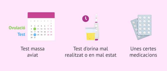 Imagen: Per què hi pot haver un fals negatiu?