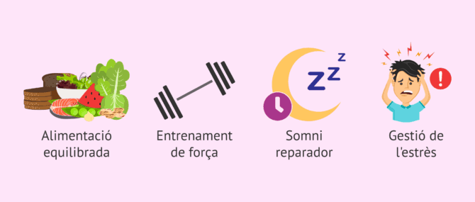 Imagen: Com augmentar la testosterona de forma natural?