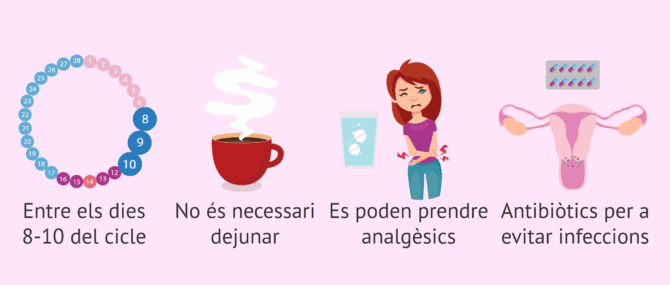 Imagen: Recomanacions per fer la histerosalpingografia