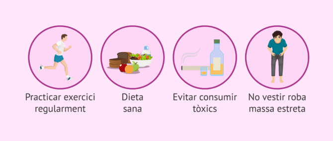 Imagen: Hàbits de vida beneficiosos per millorar la qualitat seminal