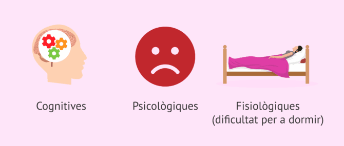 Imagen: Àmbits alterats pels tractaments de reproducció assistida