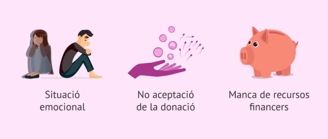 Imagen: Per què deixar els tractaments de reproducció assistida?