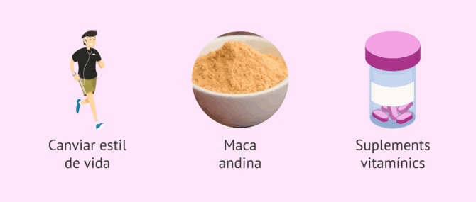 Imagen: Tractament natural de l'oligoastenoteratozoospèrmia