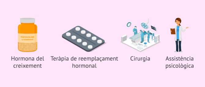 Imagen: Opcions de tractament per a la síndrome de Turner