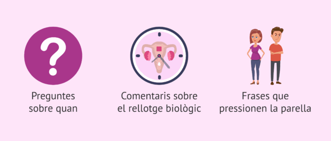 Imagen: Comentaris que no s'han de fer sobre fertilitat