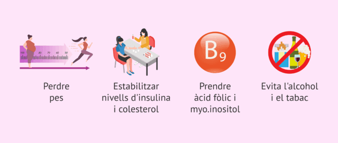 Imagen: Recomanacions per aconseguir l'embaràs amb SOP