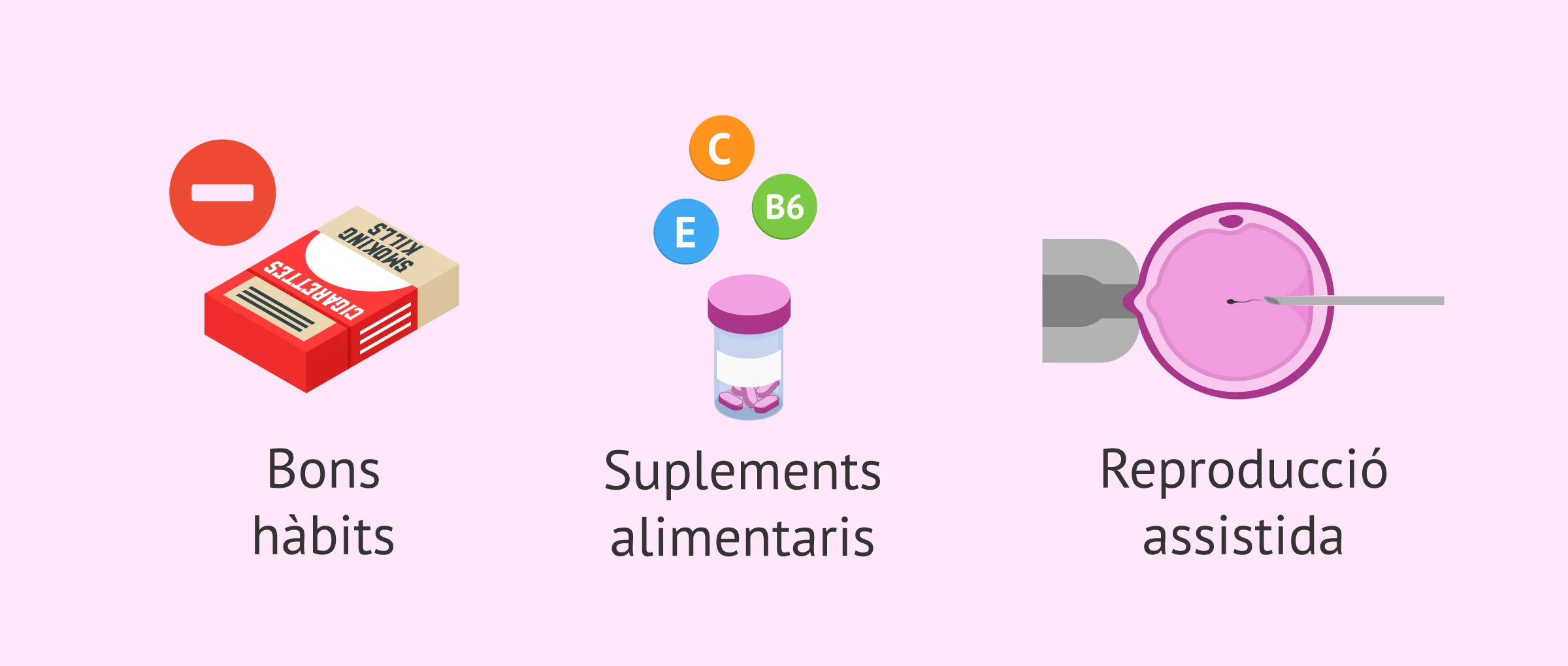 Possible tractament de la morfologia espermàtica alterada