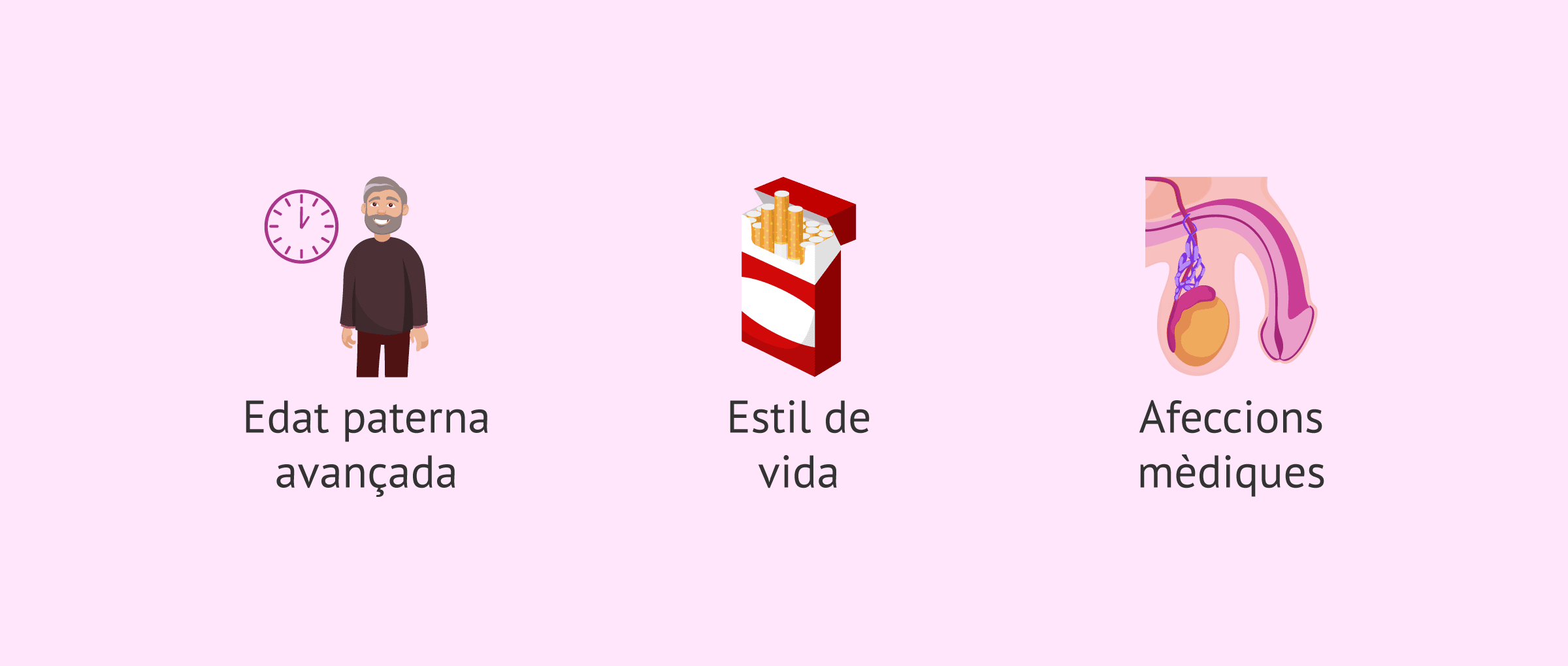 Els hàbits diaris oculten danys severs en l'ADN espermàtic