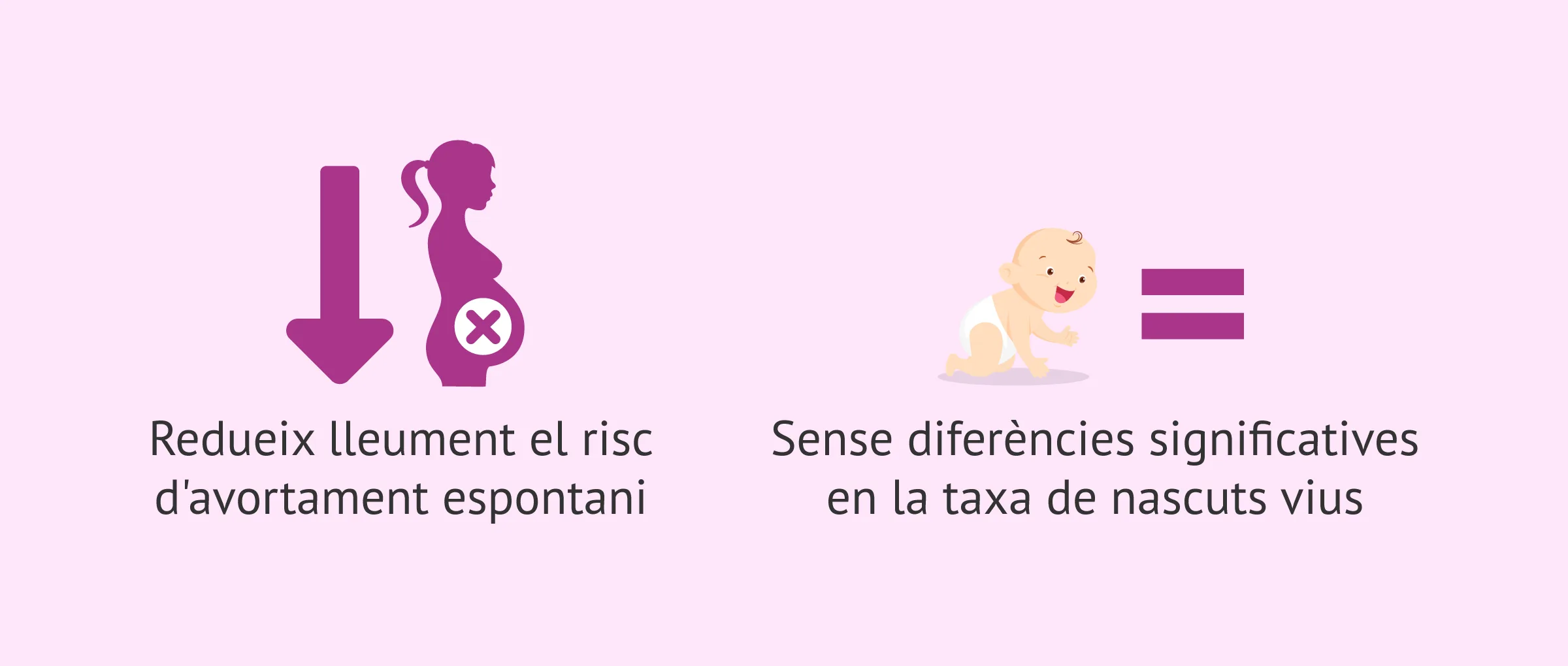 La veritat oculta sobre la selecció espermàtica avançada en FIV