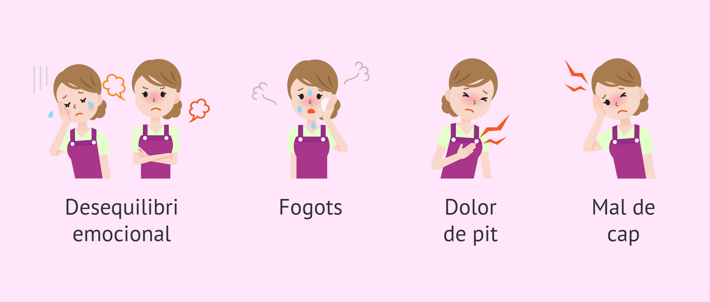 Què és la perimenopausa? - Símptomes i possibilitat d'embaràs